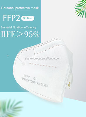 Paquete certificado CE de la máscara de la oscuridad de la mascarilla del respirador FFP2 individualmente