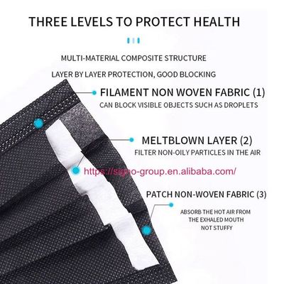 Máscara de polvo protectora disponible personal de la mascarilla Pm2.5 Ffp2 Ffp3